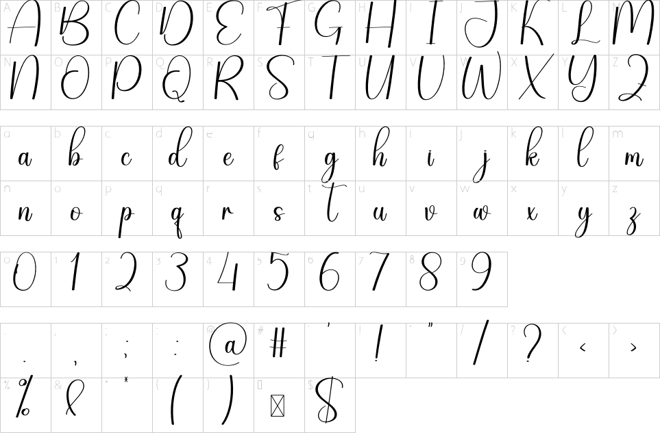 character map