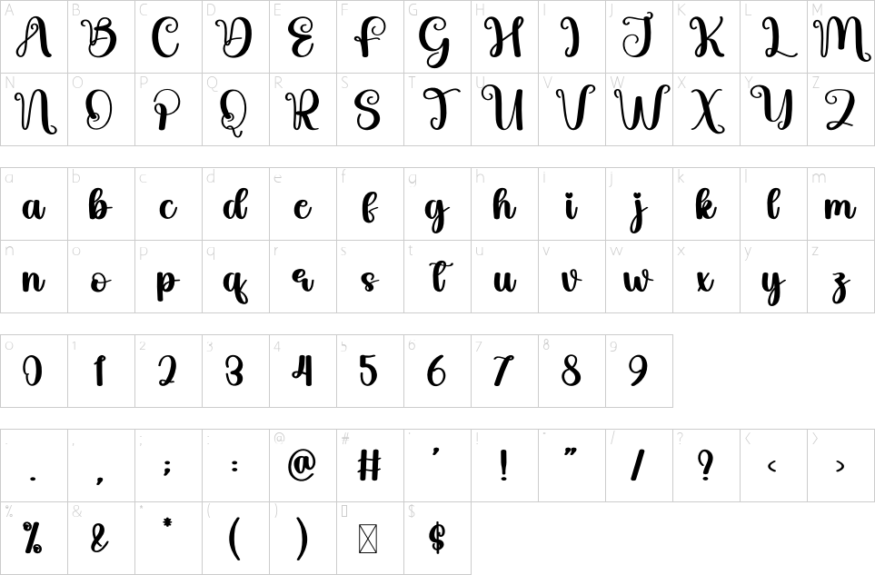 character map