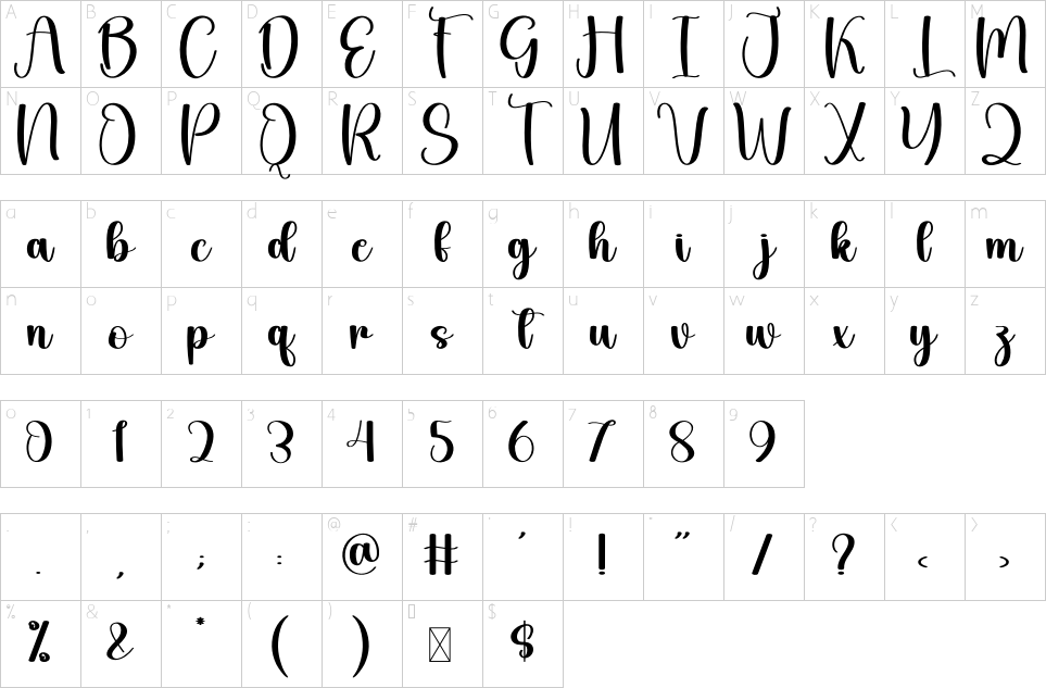 table des caractères