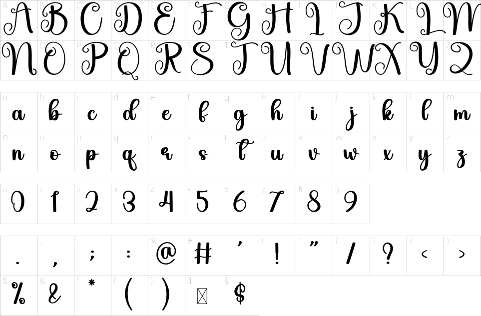 table des caractères