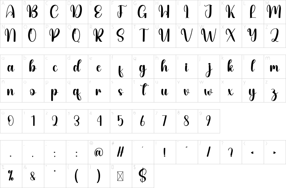 character map