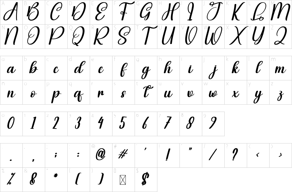 table des caractères