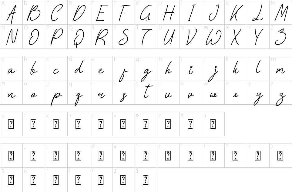 character map