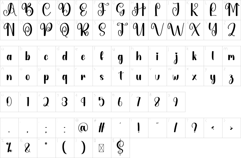 table des caractères