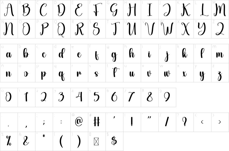 table des caractères