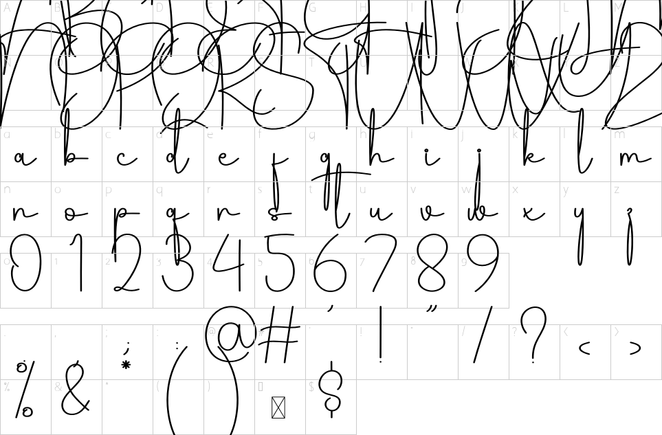 table des caractères