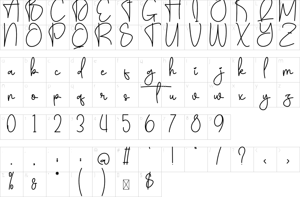 table des caractères