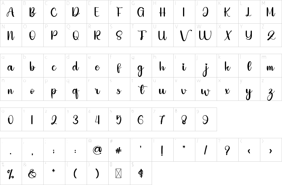 character map