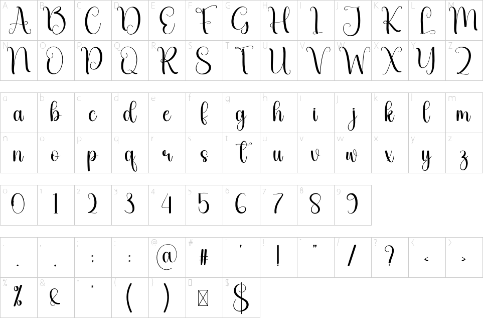 character map