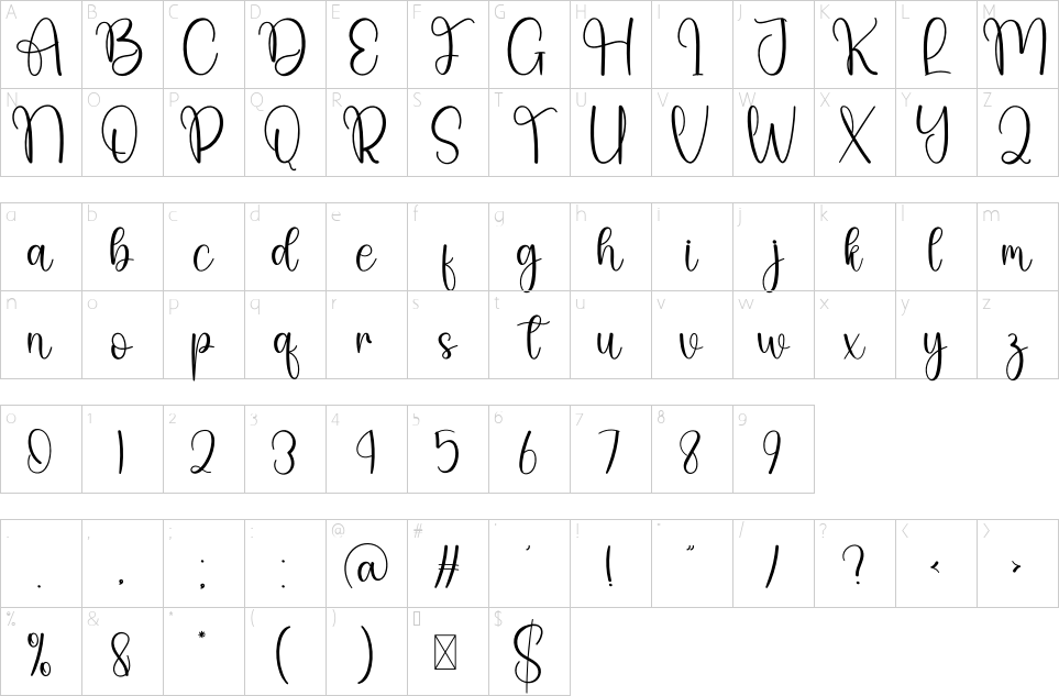 table des caractères