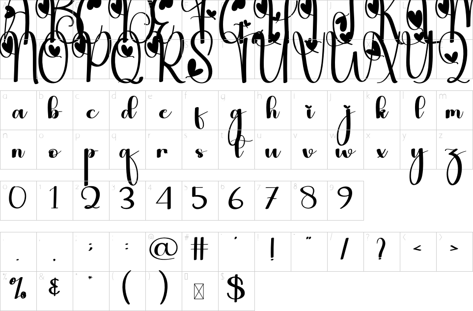 table des caractères