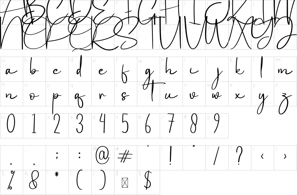 table des caractères