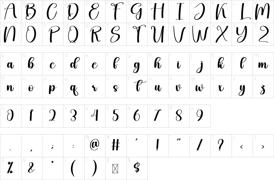 table des caractères