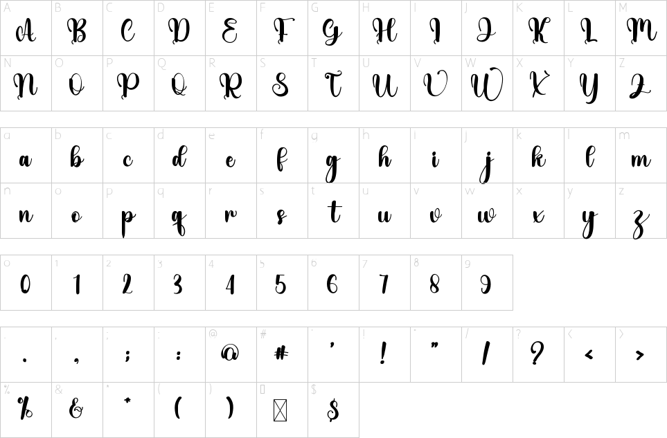 table des caractères