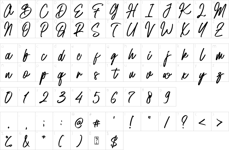 character map