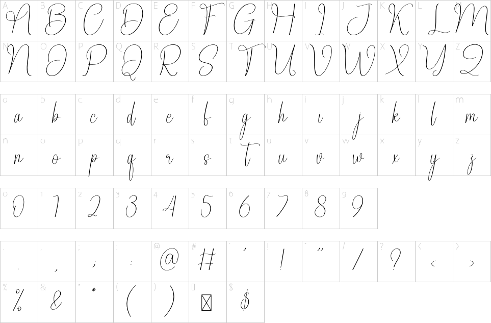 table des caractères