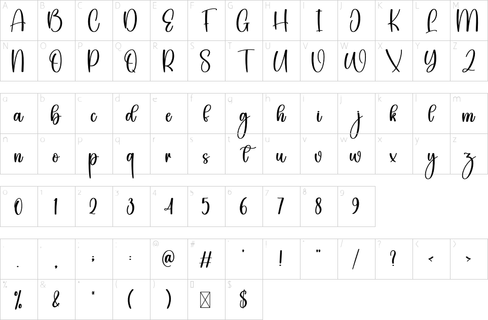 table des caractères