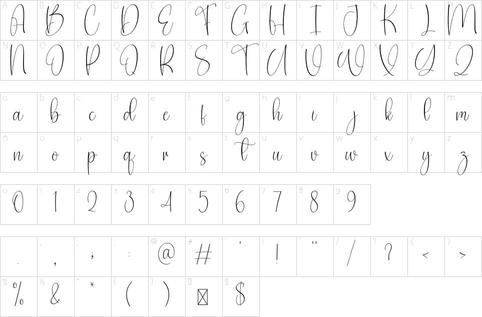 table des caractères