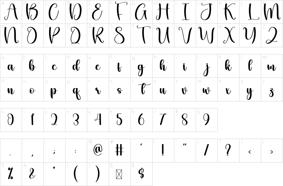 table des caractères