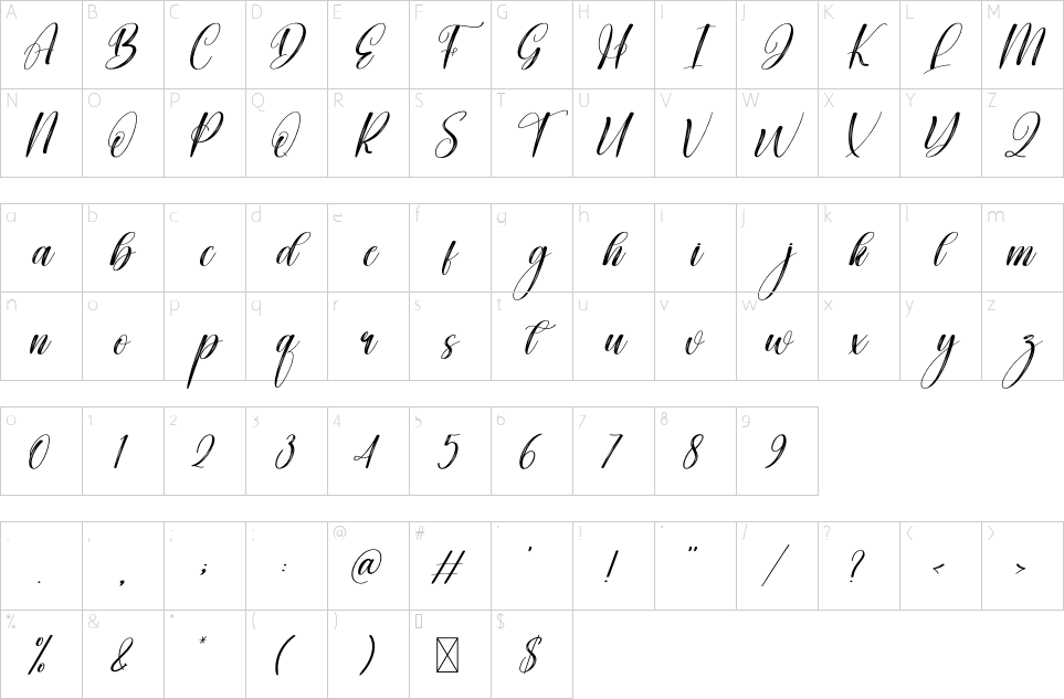 character map