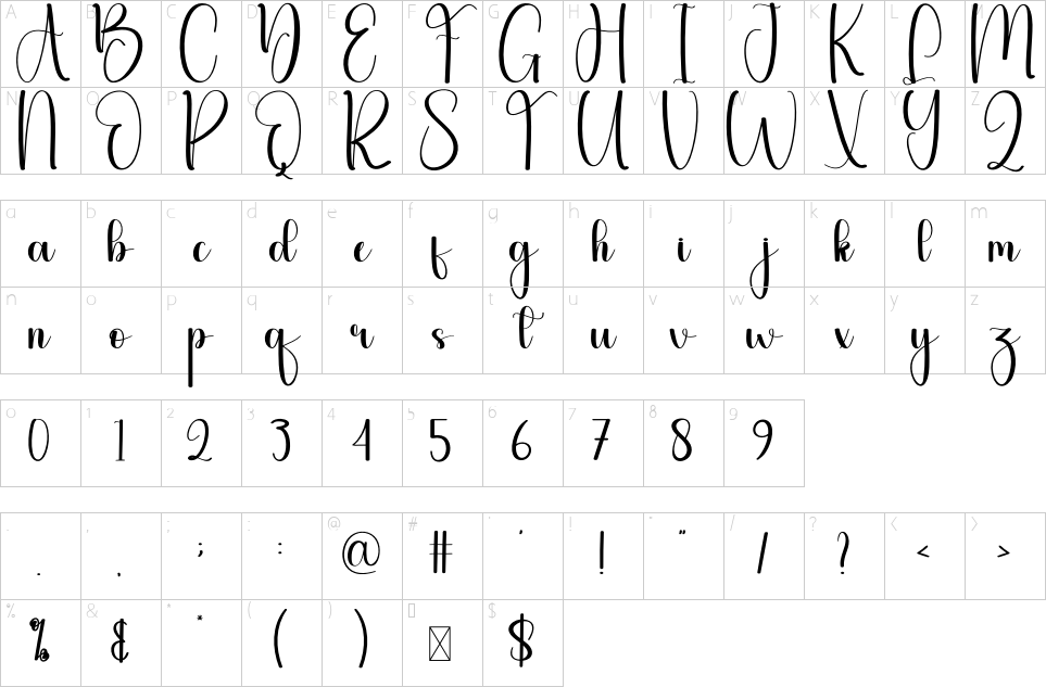 character map