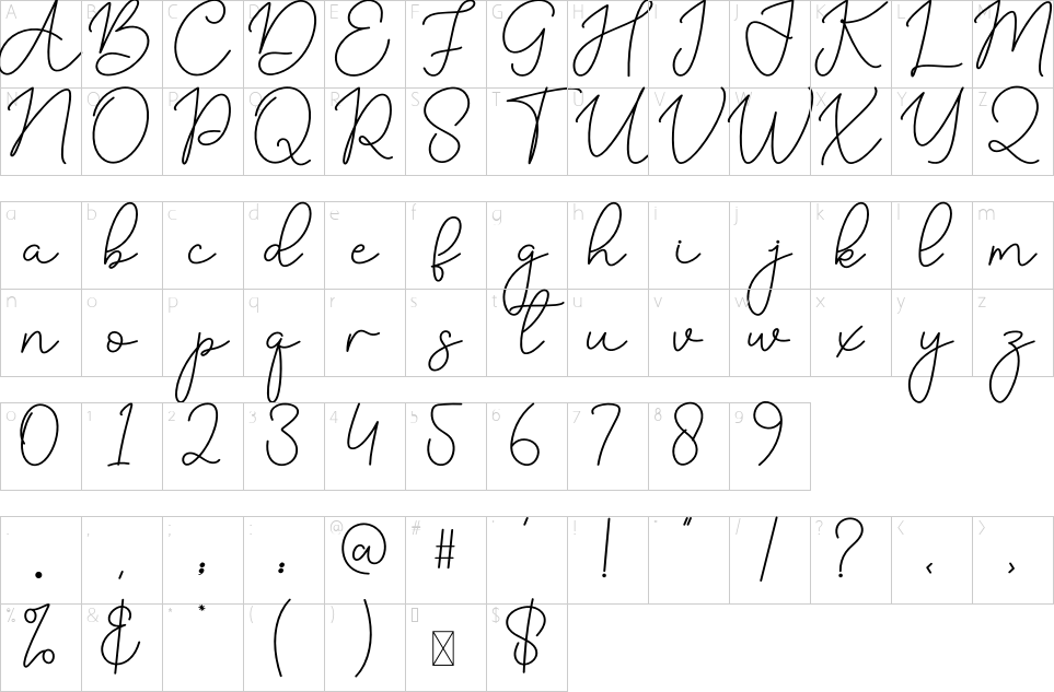 table des caractères