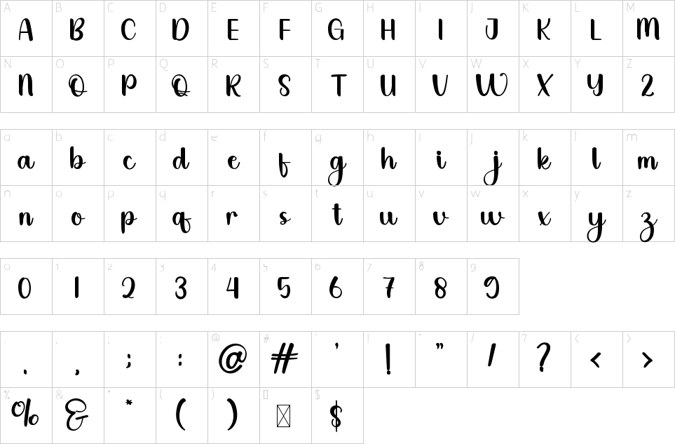 character map