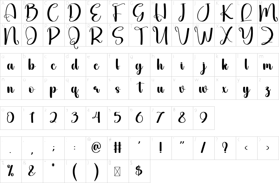 character map