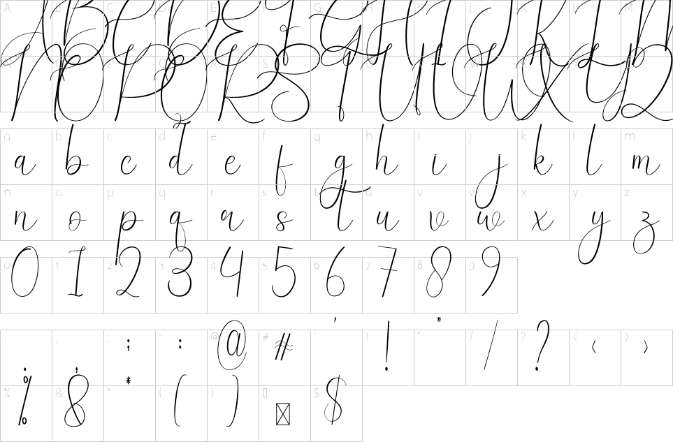 character map