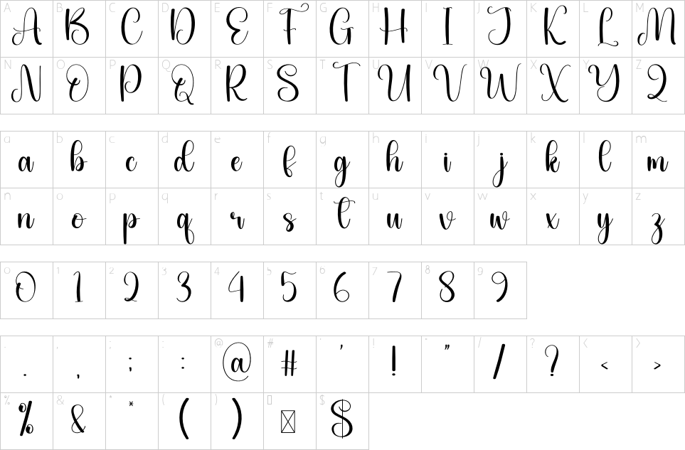 character map