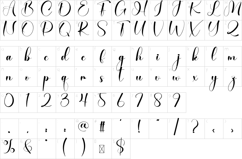 character map