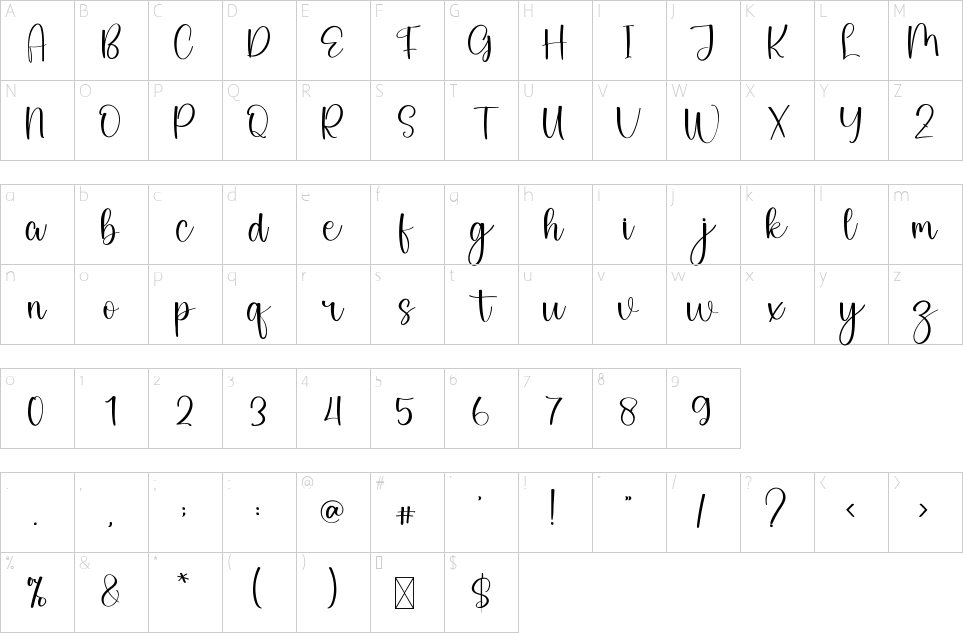 character map