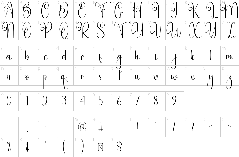 character map