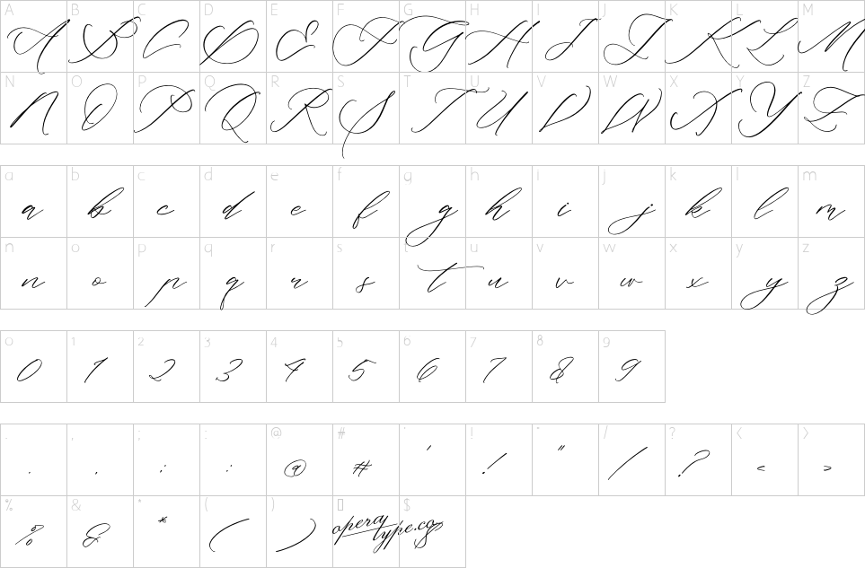 character map