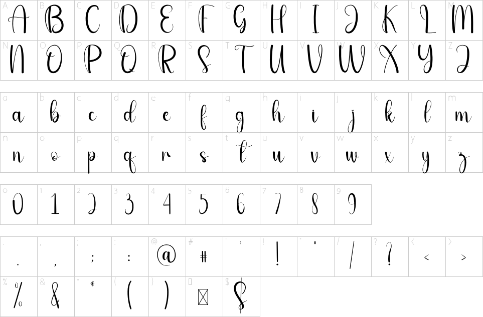 character map