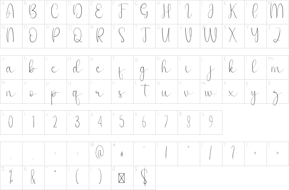 character map