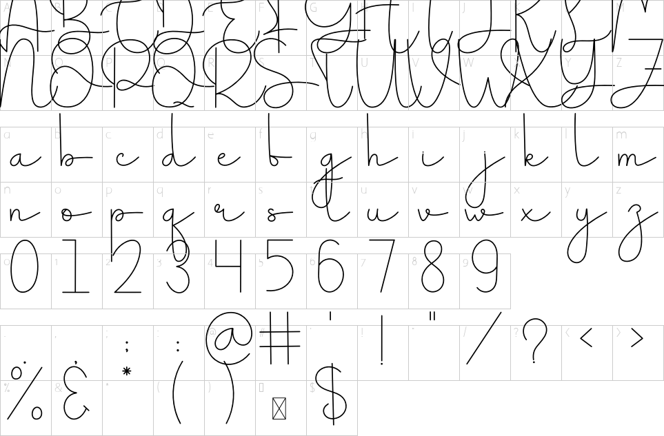 character map