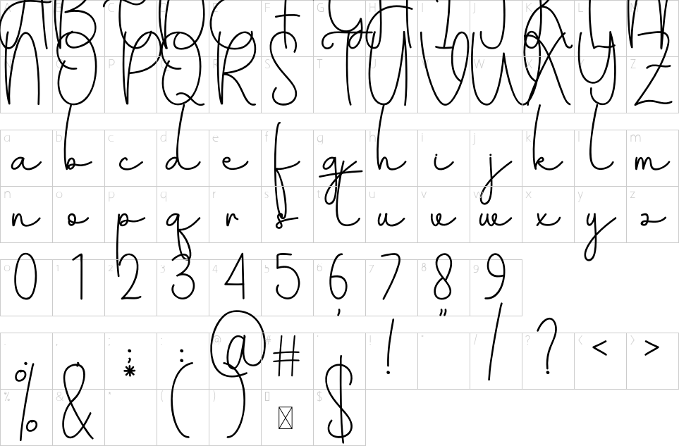 character map