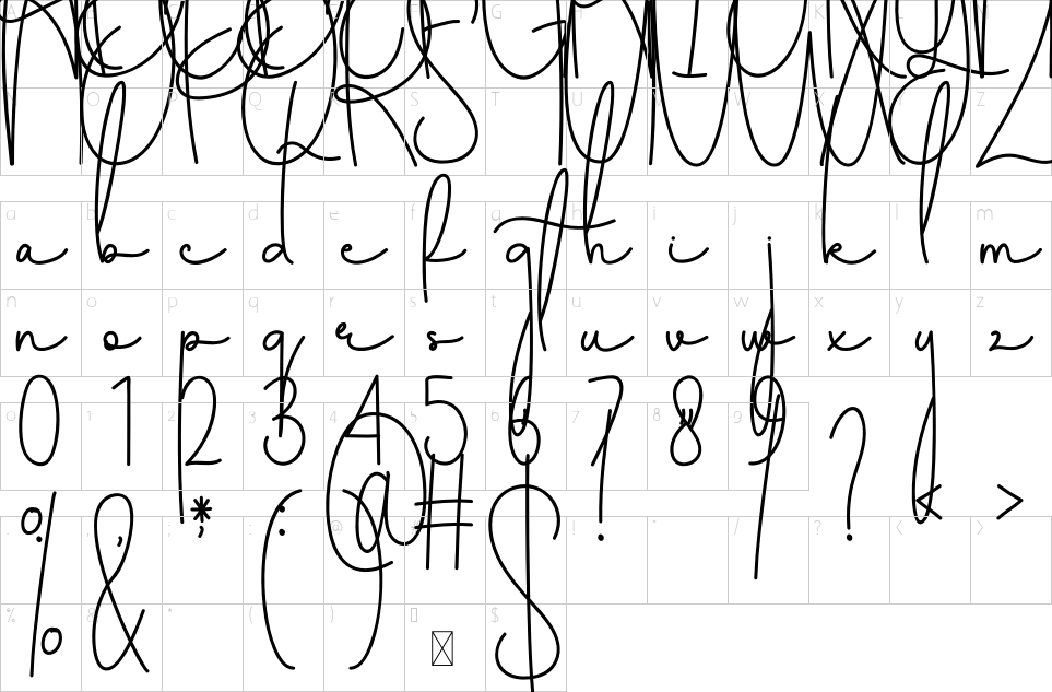 table des caractères