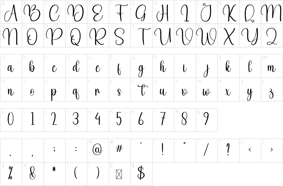 table des caractères