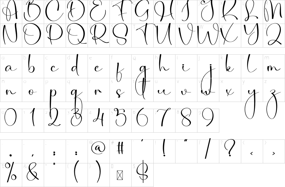 character map