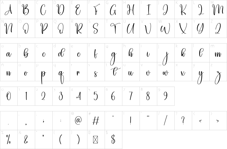 table des caractères