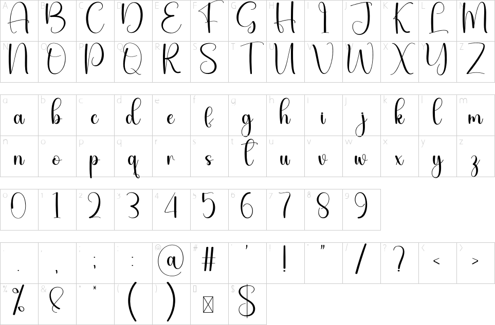 character map