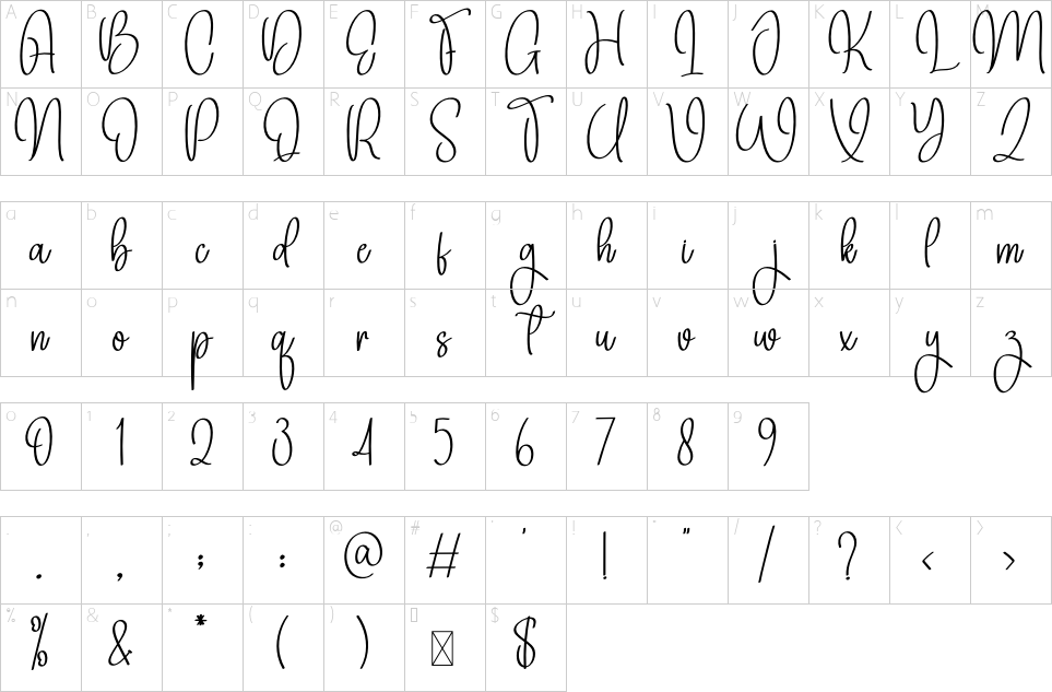 character map