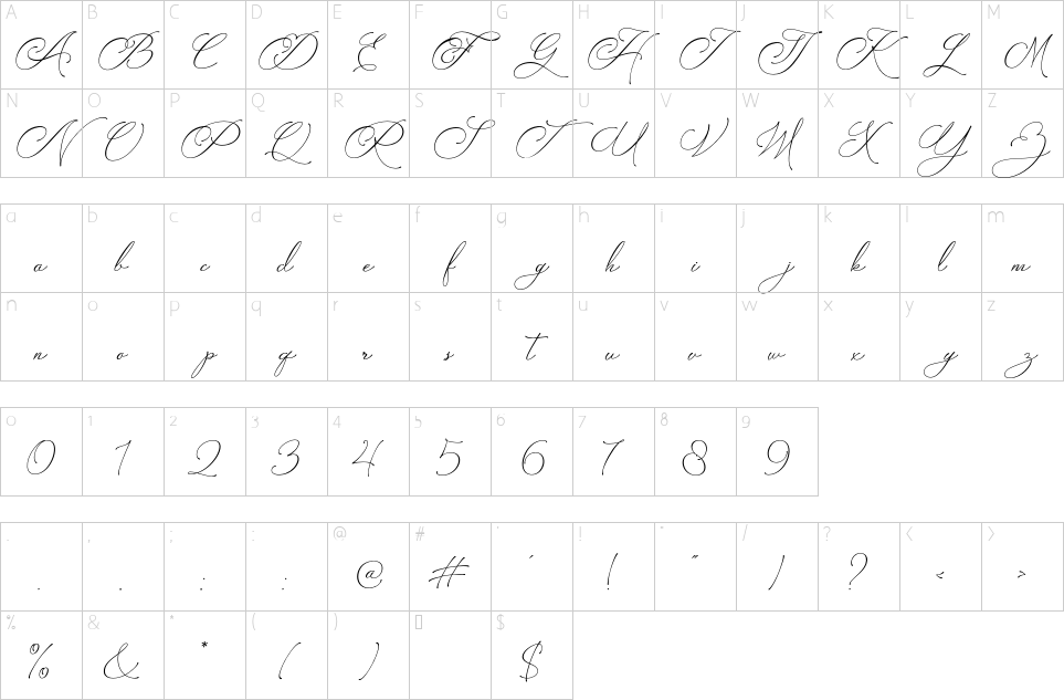 table des caractères