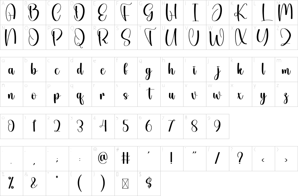 table des caractères