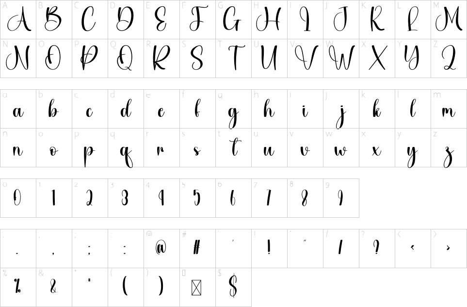 table des caractères