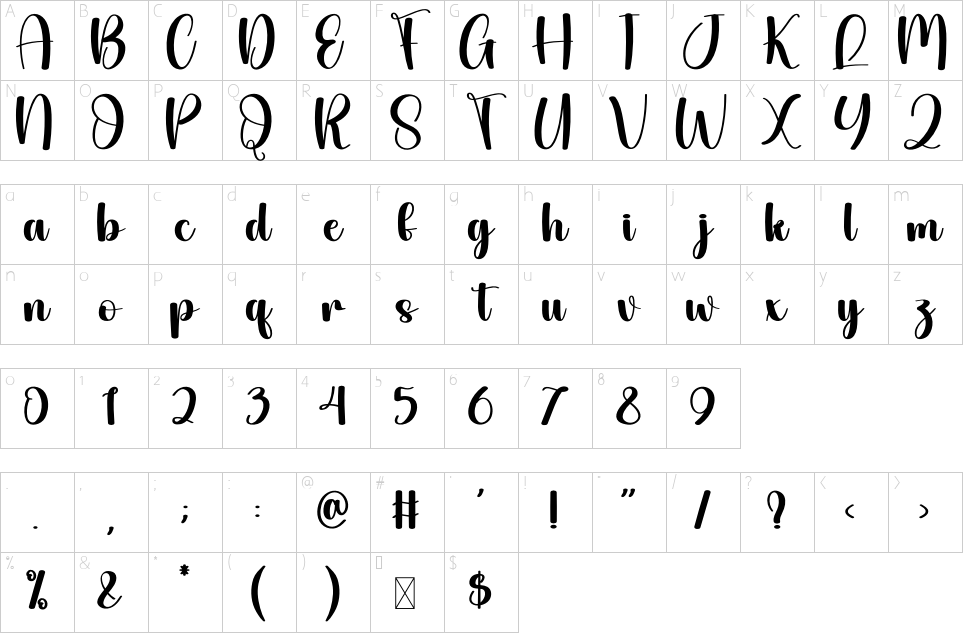 table des caractères