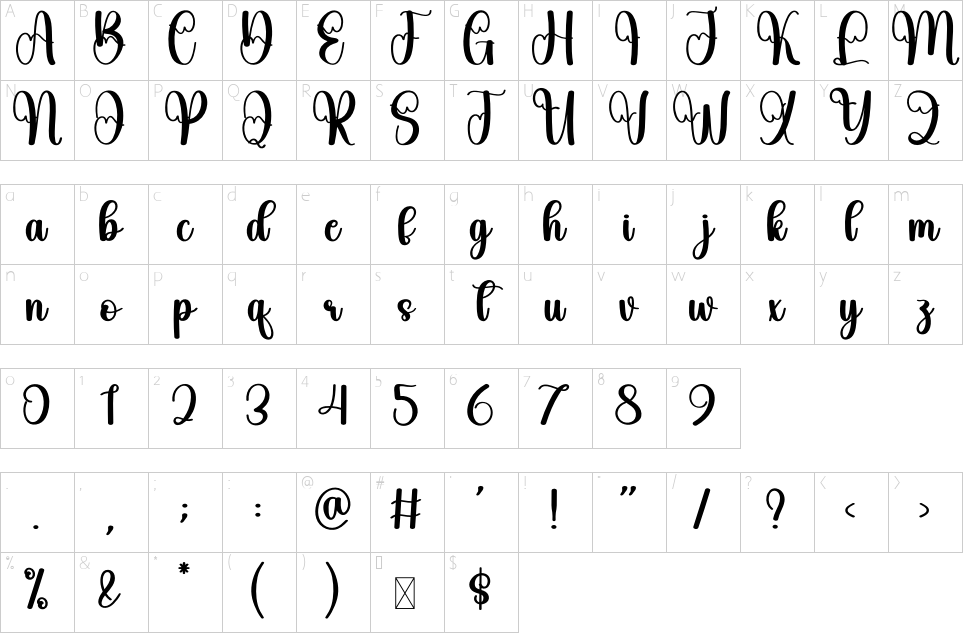 table des caractères