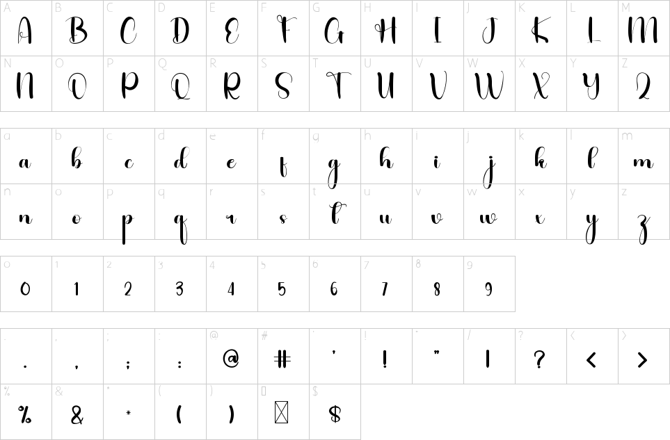 table des caractères